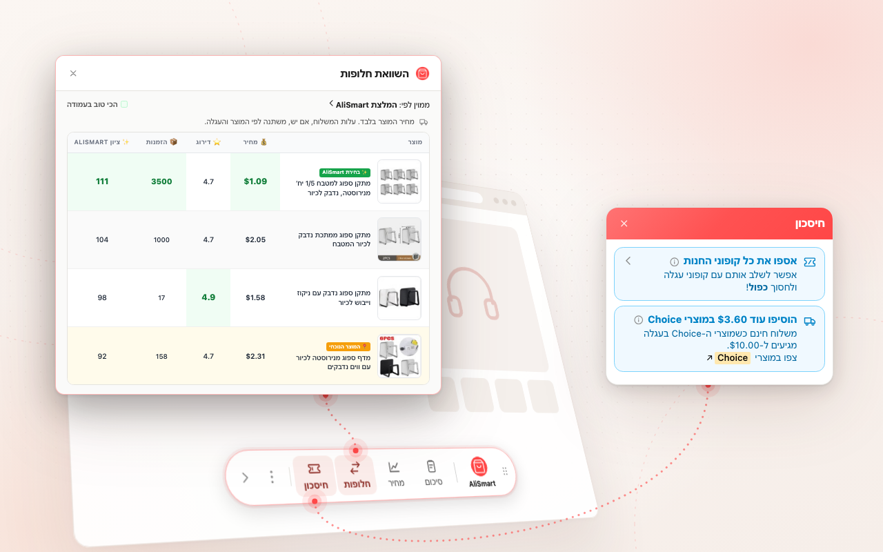 AliSmart comparing identical AliExpress products from different sellers, with store coupons and free shipping tip