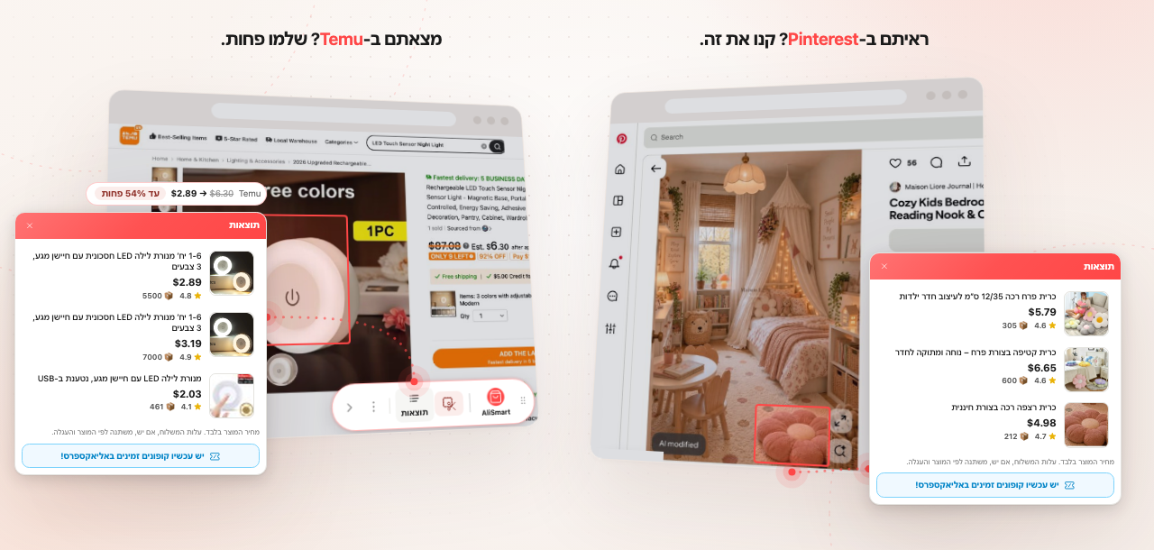 AliSmart finding products from Pinterest and Temu on AliExpress